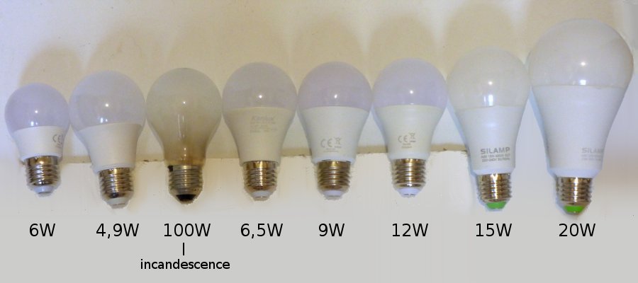 Comparacao de tamanhos e formatos de lampadas LED